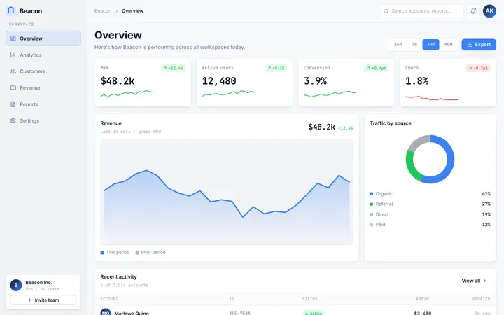 Dashboard design skill — live UI demo