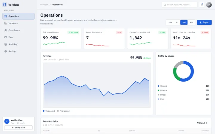 Enterprise design skill — live UI demo