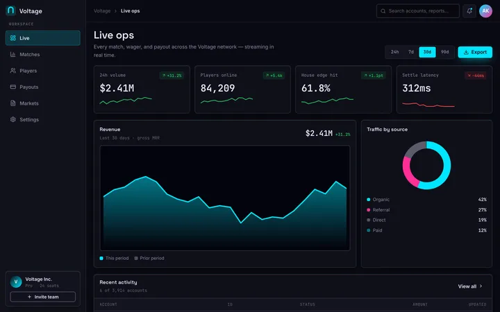 Neon design skill — live UI demo